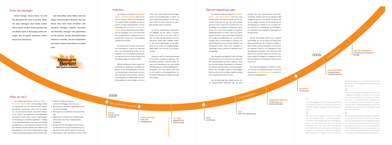 Mittendrin.Poster.Back.Timeline.4: Untere Hälfte der Rückseite des Din A1-Plakat-Designs, das okamo aus Berlin für den Berliner Senat und die IHK zum Auftakt der Wettbwerbskampagne 2008 von „MittendrIn Berlin! Die Zentren-Initiative“ gestaltet hat. Die Visualisierung der Terminkette des Wettbwerbsverfahrens wurde als Zeitstrahl gestaltet. Er hilft, den Ablauf schnell und intuitiv zu erfassen.