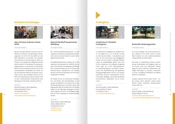 Design der Doppelseite 54/55 der von okamo aus Berlin gestalteten ca. 70-seitigen Broschüre „10 Jahre soziale Stadt Westhagen – Dokumentation“