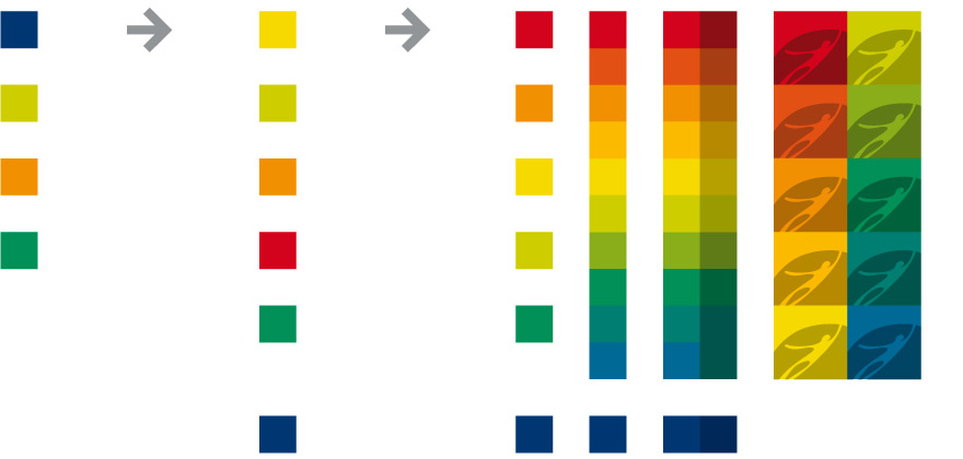 Das von okamo aus Berlin für die Client Computing GmbH entwickelte Logo-Design-Farbraster zur Findung designkonformer Farbkombinationen für zukünftige Mitglieder der Software-Familie für den Energie-Markt