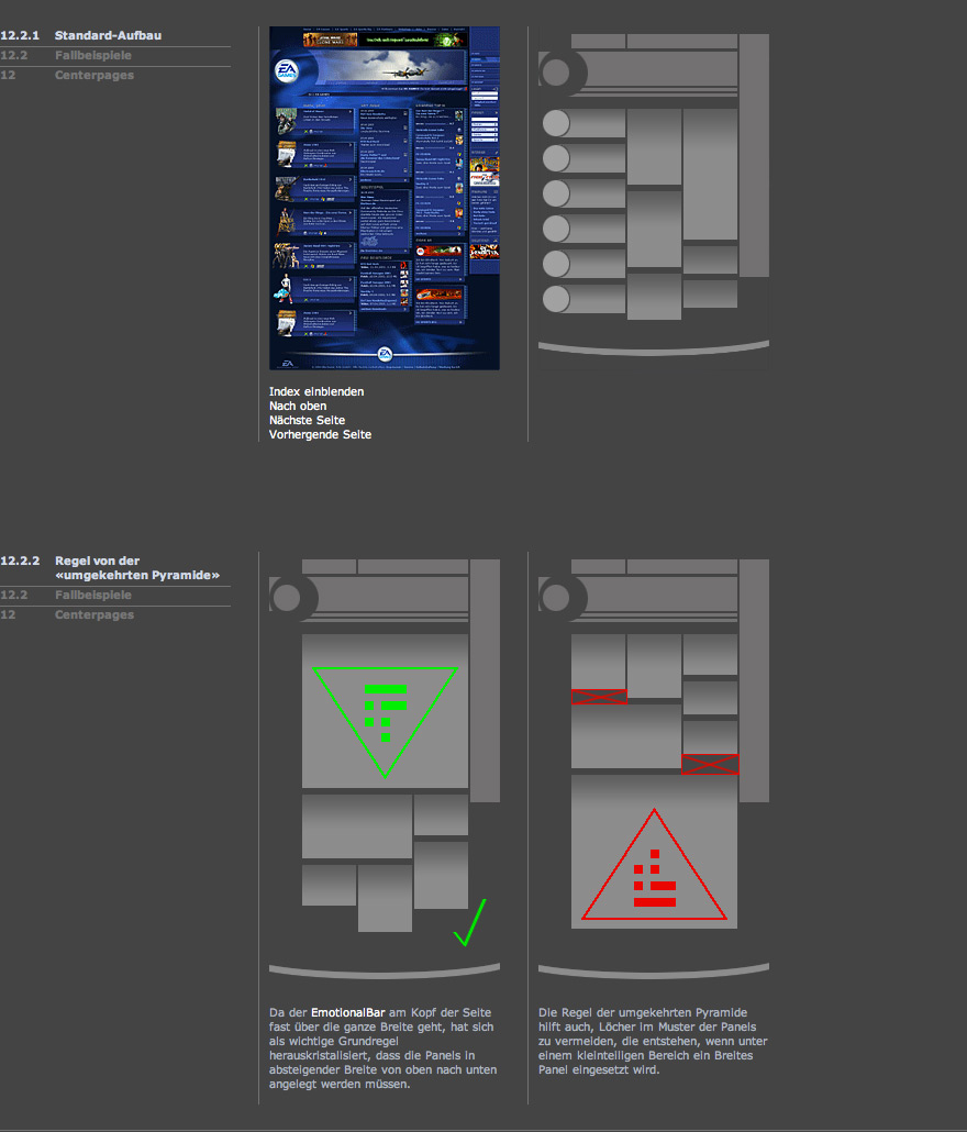 Ansicht aus dem Online-Design-Styleguide, den okamo aus Berlin für EA Electronic Arts gestaltet hat, die den Aufbau der Centerpages erläutert