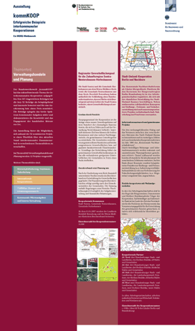 Design der Ausstellungstafel „kommKOOP – Verwaltungshandeln und Planung“, die okamo aus Berlin im Auftrag von a.m.p für das Bundesamt für Bauwesen und Raumordnung gestaltet hat