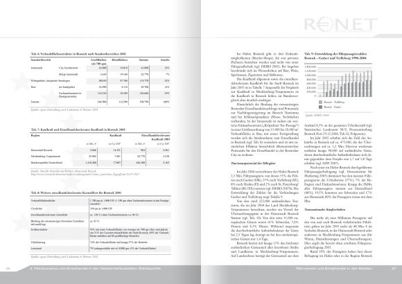 Design der Doppelseite 26/27 der Broschüre „Renet – Kräfte in der Stadt bündeln“, die okamo aus Berlin im Auftrag von location3 für das BMVBS, die EU und die „Baltic Sea Region – Interreg III B“ gestaltet hat