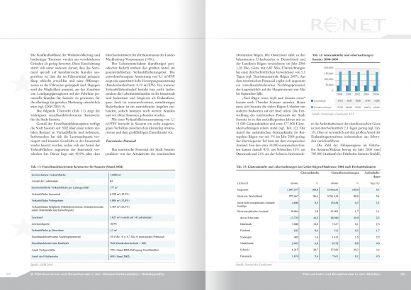 Design der Doppelseite 34/35 der Broschüre „Renet – Kräfte in der Stadt bündeln“, die okamo aus Berlin im Auftrag von location3 für das BMVBS, die EU und die „Baltic Sea Region – Interreg III B“ gestaltet hat