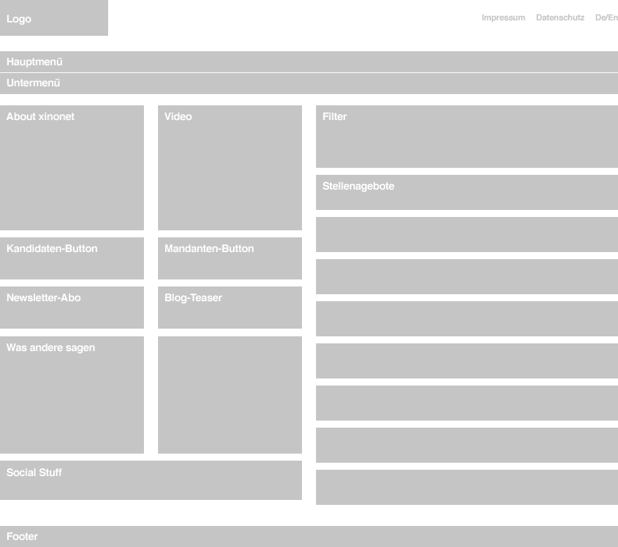 Wireframe der Homepage der xinonet GmbH, der auf abstrahierte Weise das Konzept der Nutzeransprache und der Vermittlung der zentralen Informationen zu xinonet und ihren Angeboten verdeutlicht. Dieser Wireframe war die Blaupause für die Gestaltung der Homepage
